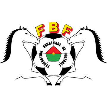 بورکینافاسو